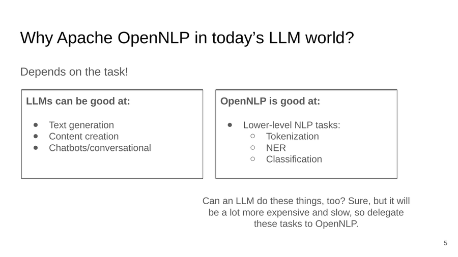 A slide comparing what LLMs are good at (text generation, content creation, chatbots) with what OpenNLP is good at (tokenization, NER, classification).