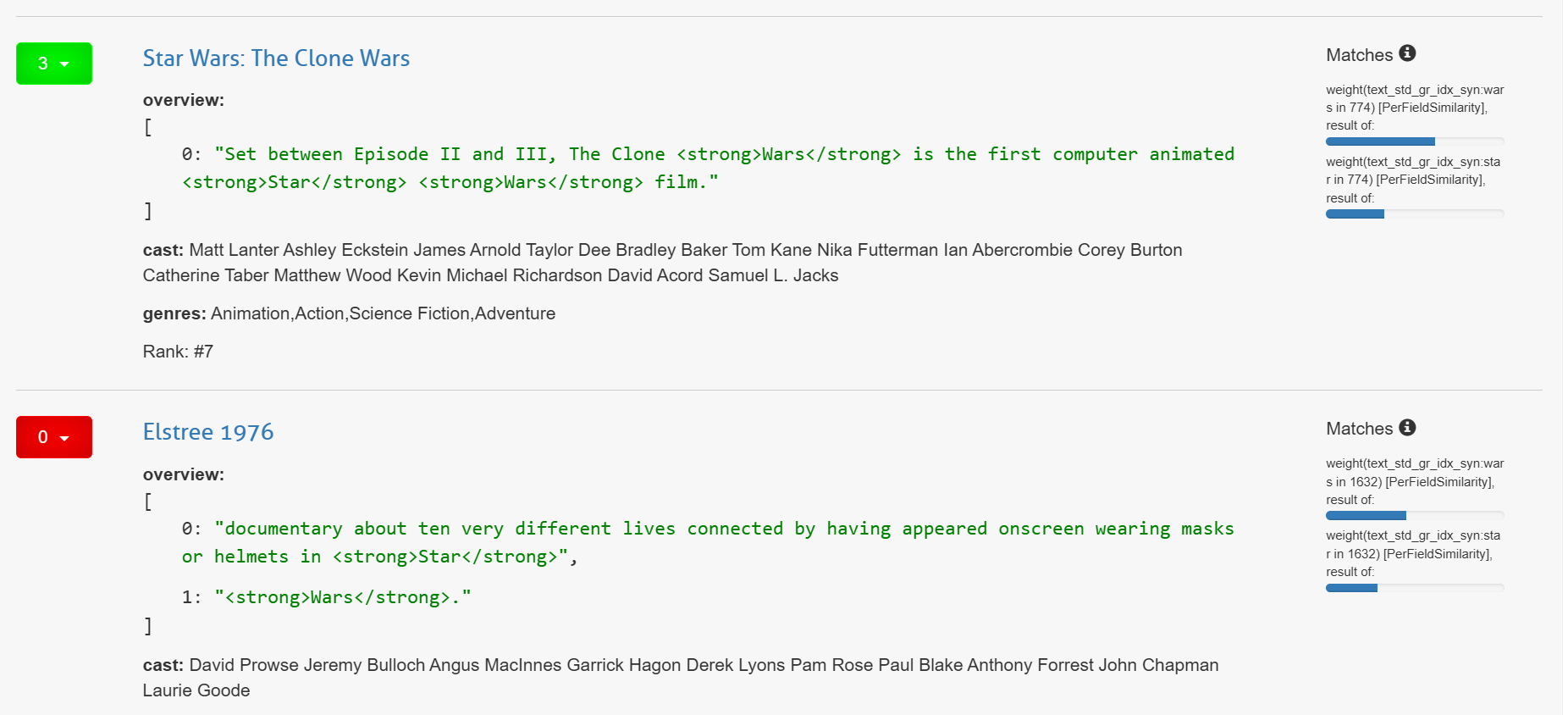 Two Quepid search results for a Star Wars query. The top result, Star Wars: The Clone Wars, is rated 3 (highly relevant). The bottom result, Elstree 1976, is rated 0 (not relevant) despite matching the words star and wars.