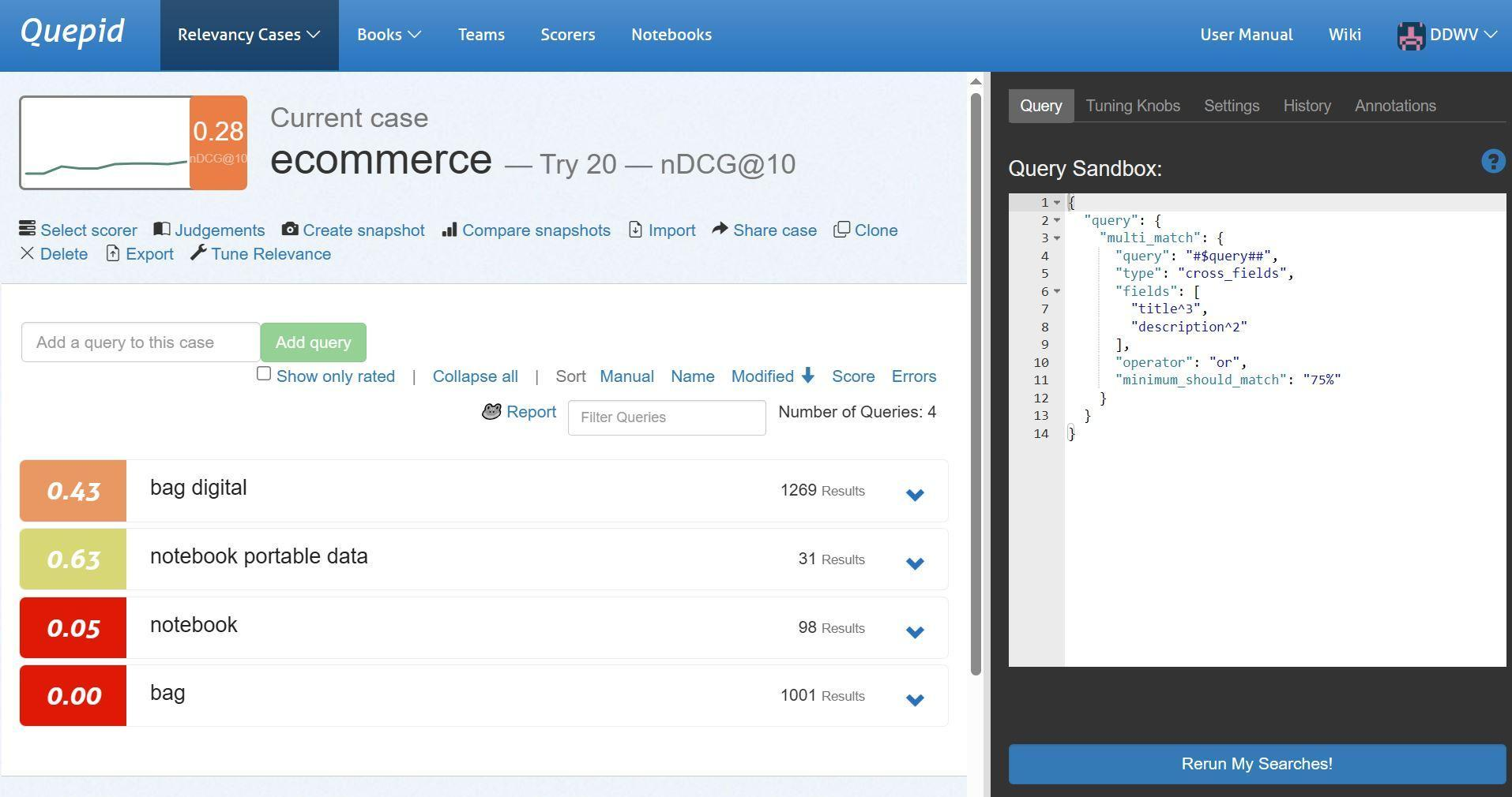 The Quepid e-commerce case using a cross_fields multi_match query over title and description. The overall nDCG@10 is 0.28, with bag digital 0.43, notebook portable data 0.63, notebook 0.05, and bag 0.00.
